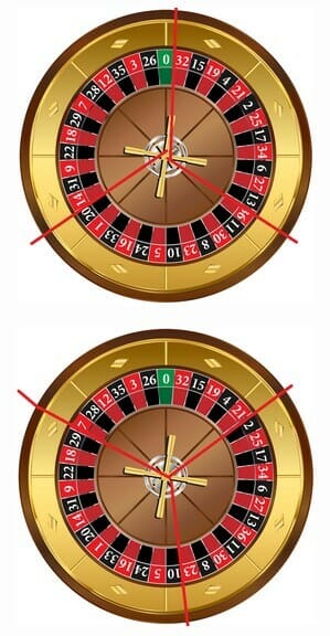 Roulette 3 contoh split